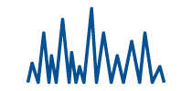 Sanger Sequencing Services